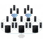 Беспроводная телефонная сеть DECT до 50 абонентов SIP