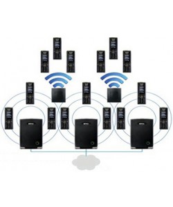 Беспроводная телефонная сеть DECT до 200 абонентов SIP